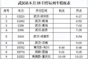 大因扎吉谈小因：事实上，他现在是我们兄弟俩中出名的那个